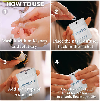 Aroma Ring - Odor Control Nasal diffuser